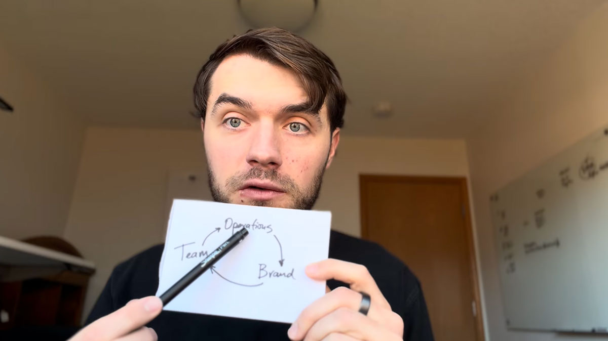 Experience with Pacific Perks (Yuriy Kuprikov)